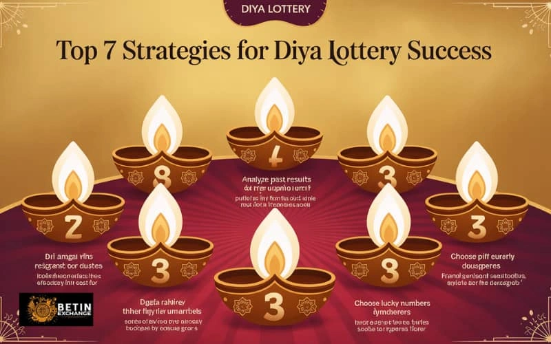 Diya Lottery Result